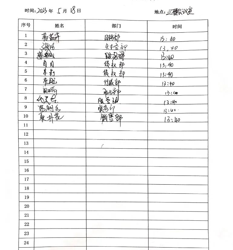 智邦集團百日安全活動一階段圓滿結束