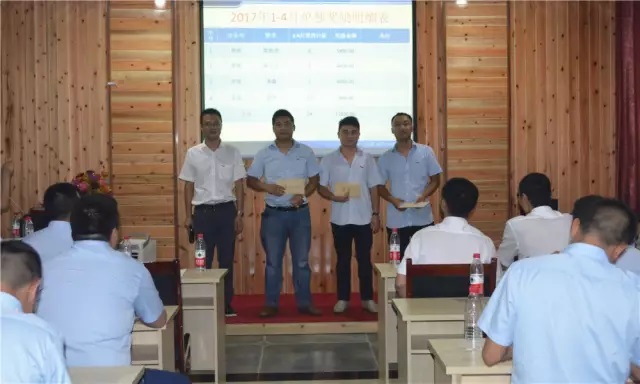 重慶智邦工程機械(集團)營銷公司2017上半年度工作會議
